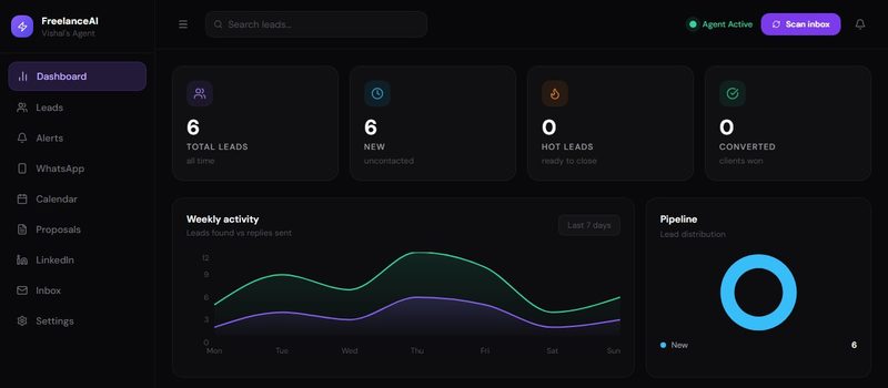 Freelance AI Sales & Outreach Engine live preview